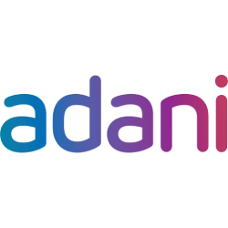 Adani